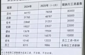 于东来质问永辉店月赚200万不涨工资